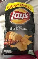 Mängden socker i Chips Saveur Barbecue