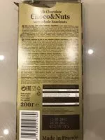 Mängden socker i Choco nuts