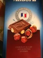 Mängden socker i Chocolat