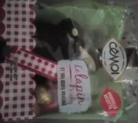 Mängden socker i Le lapin Vichy