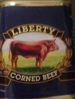 Mängden socker i Corned Beef