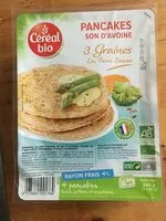 Mängden socker i Pancakes