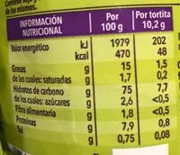 Mängden socker i Tortitas receta mediterránea