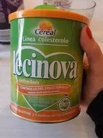 Mängden socker i lecinova