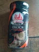 Mängden socker i Filets d'anchois