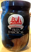 Mängden socker i Filets d'anchois à l'huile équilibre