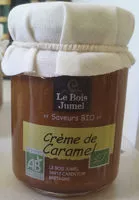 Mängden socker i Crème de Caramel