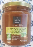 Mängden socker i Confiture de lait