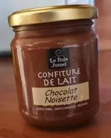 Mängden socker i Confiture de lait