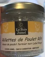 Mängden socker i Rillettes de poulet rôti