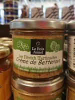 Mängden socker i Crème de Betterave