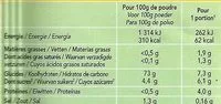 Mängden socker i Bioflan citron, préparation en poudre pour entremets citron, aromatisé