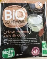 Mängden socker i Epicerie / Plats Et Produits Cuisinés / Préparations Desserts