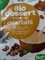 Mängden socker i Biob dessert