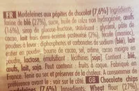 Mängden socker i Mini Madeleines