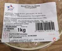 Mängden socker i Rillettes du mans