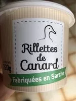 Mängden socker i Rillettes de canard