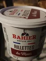 Mängden socker i Rillettes du mans