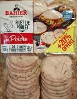 Mängden socker i Filet de poulet fumé au poivre