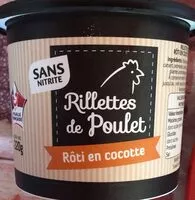 Mängden socker i Rillettes de poulet