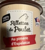 Mängden socker i Rillettes de poulet