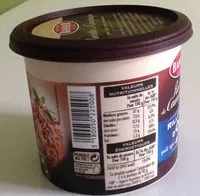 Mängden socker i Rillette d'oie