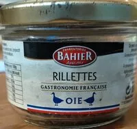 Mängden socker i Rillettes
