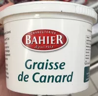 Mängden socker i Graisse de canard