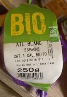 Mängden socker i Ail blanc