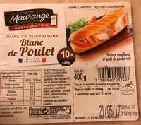 Mängden socker i Blanc de poulet