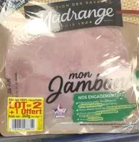 Mängden socker i Mon jambon