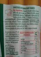 Mängden socker i Francfort pur porc