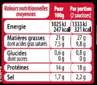 Mängden socker i Knacks d'Alsace qualité superieur STOEFFLER