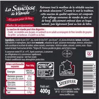 Mängden socker i Saucisse de viande 400g Stoeffler