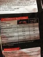 Mängden socker i Boulettes au boeuf