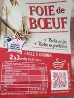 Mängden socker i Foie de boeuf