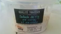 Mängden socker i Riz Au Crabe, La Barquette De