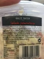 Mängden socker i Salade piémontaise au jambon