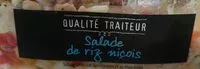 Mängden socker i Salade de riz niçois