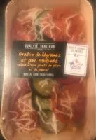 Mängden socker i Gratin de legume et porc cuisinés