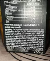 Mängden socker i Tajine de poulet aux abricots semoule et petits legumes