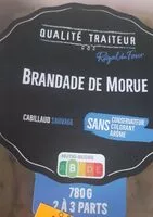 Mängden socker i Brandade de morue