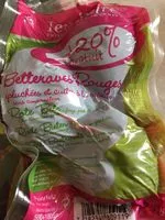 Mängden socker i Betteraves rouge