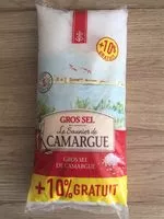 Mängden socker i Gros sel