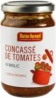 Mängden socker i Concasse de tomates au basilic