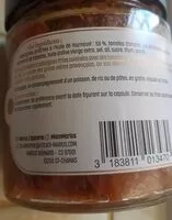 Mängden socker i Riste d aubergine