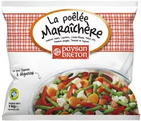 Mängden socker i Poêlée maraîchère