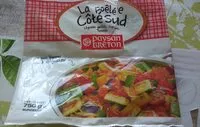 Mängden socker i La poêlée côté sud