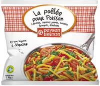 Mängden socker i La poêlée pour poisson