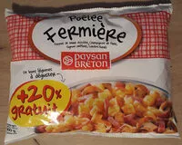 Mängden socker i Poêlée Fermière